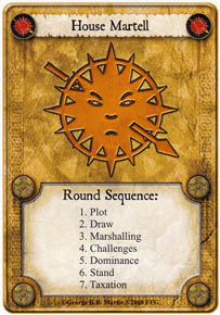 House Martell