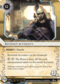 Reversed Accounts