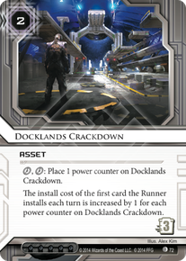 Docklands Crackdown