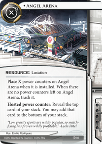 Angel Arena