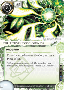 Collective Consciousness