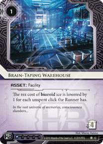 Brain-Taping Facility 