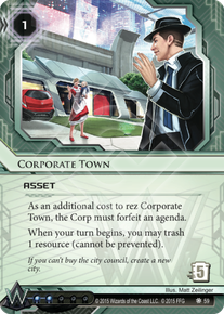 Corporate Town