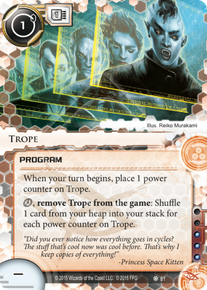 Trope