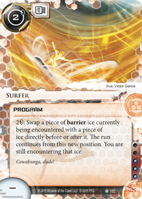 Surfer