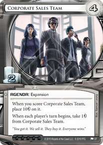 Corporate Sales Team