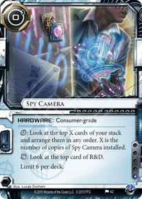 Spy Camera