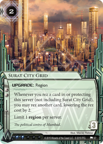 Surat City Grid