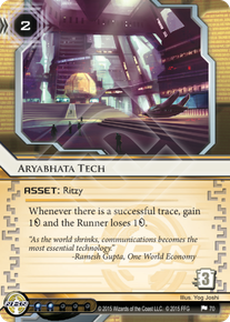 Aryabhata Tech