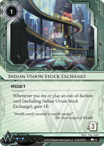 Indian Union Stock Exchange