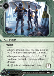 C.I. Fund