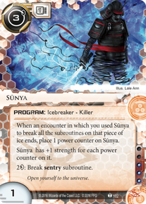 Sunya 