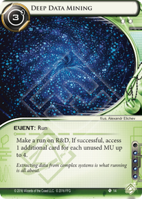 Deep Data Mining