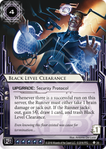 Black Level Clearance
