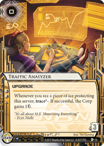 Traffic Analyzer