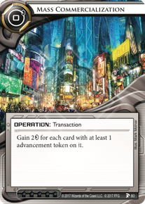 Mass Commercialization