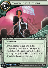 Transparency Initiative