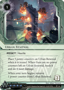 Urban Renewal