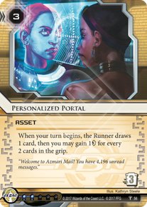 Personalized Portal