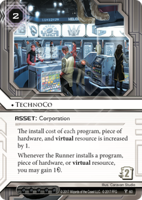 TechnoCo