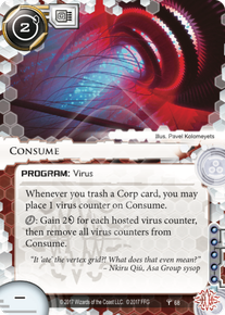 Consume