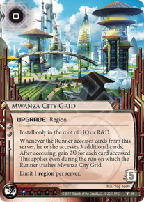 Mwanza City Grid