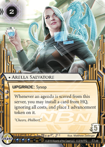Arella Salvatore