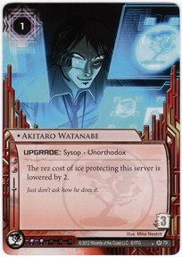 Akitaro Watanabe