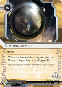 City Surveillance