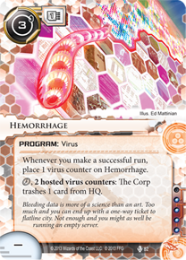 Hemorrhage