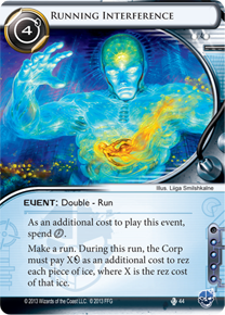 Running Interference