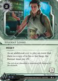 Student Loans