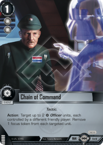 Chain of Command