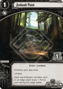 Ambush Point