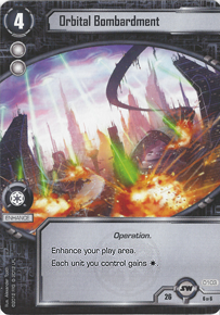 Orbital Bombardment