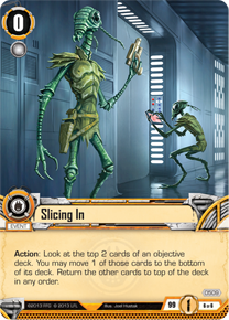 Slicing In