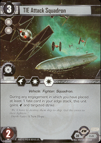 TIE Attack Squadron